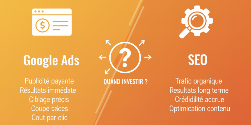 Google Ads vs SEO : Quand Faut-il Investir dans la Publicité Payante (et pour Quel ROI) ?