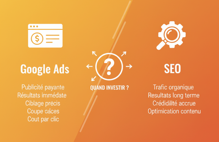 Google Ads vs SEO : Quand Faut-il Investir dans la Publicité Payante (et pour Quel ROI) ?